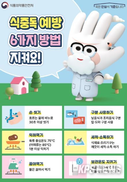 안성시 일교차 큰 가을철, 식중독 주의하세요