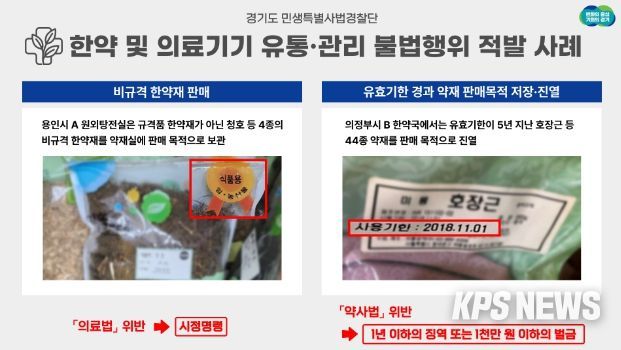 한약·의료기기 불법행위 적발 사례