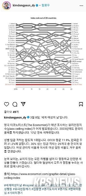 김동연 지사 인스타그램 메시지