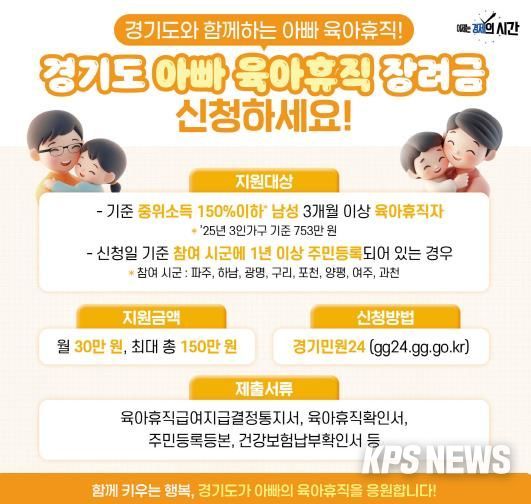 아빠육아휴직 장려금