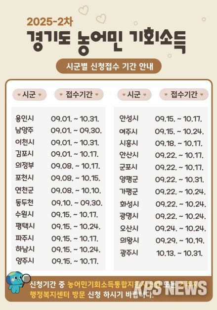 경기도 농어민 기회소득 신청.접수 기간 안내