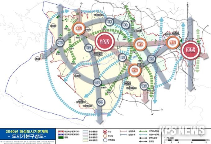 도시기본구상도