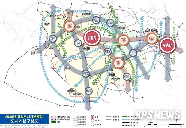 도시기본구상도