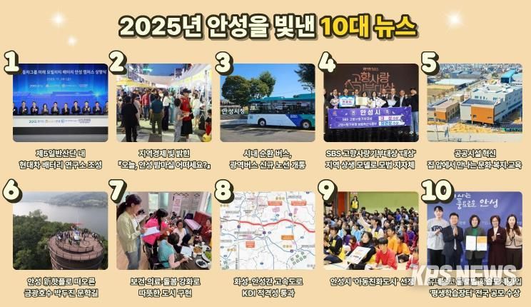 안성시, 2025년을 빛낸 10대 뉴스 선정 결과 발표